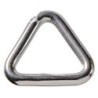 Triangle Inox 25 mm