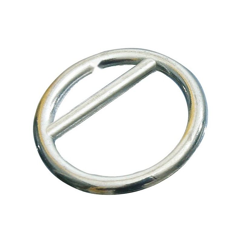 Anneau Velum Alu
